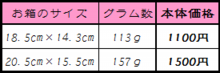 箱入り一面敷き詰め.png