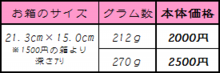 箱入り２袋入りタイプ.png