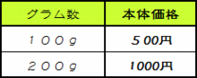 塩昆布袋入りタイプ.png