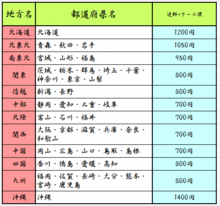 送料（HP用）.png